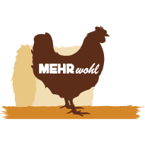 MEHRwohl Logo